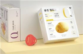 產(chǎn)品包裝盒